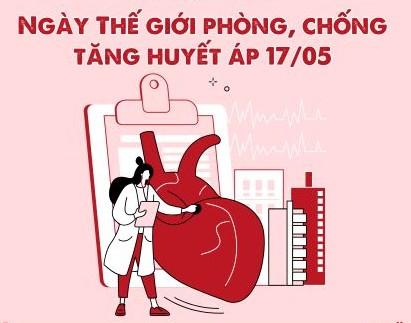 Hưởng ứng ngày Thế giới phòng chống Tăng huyết áp 17/5/2026