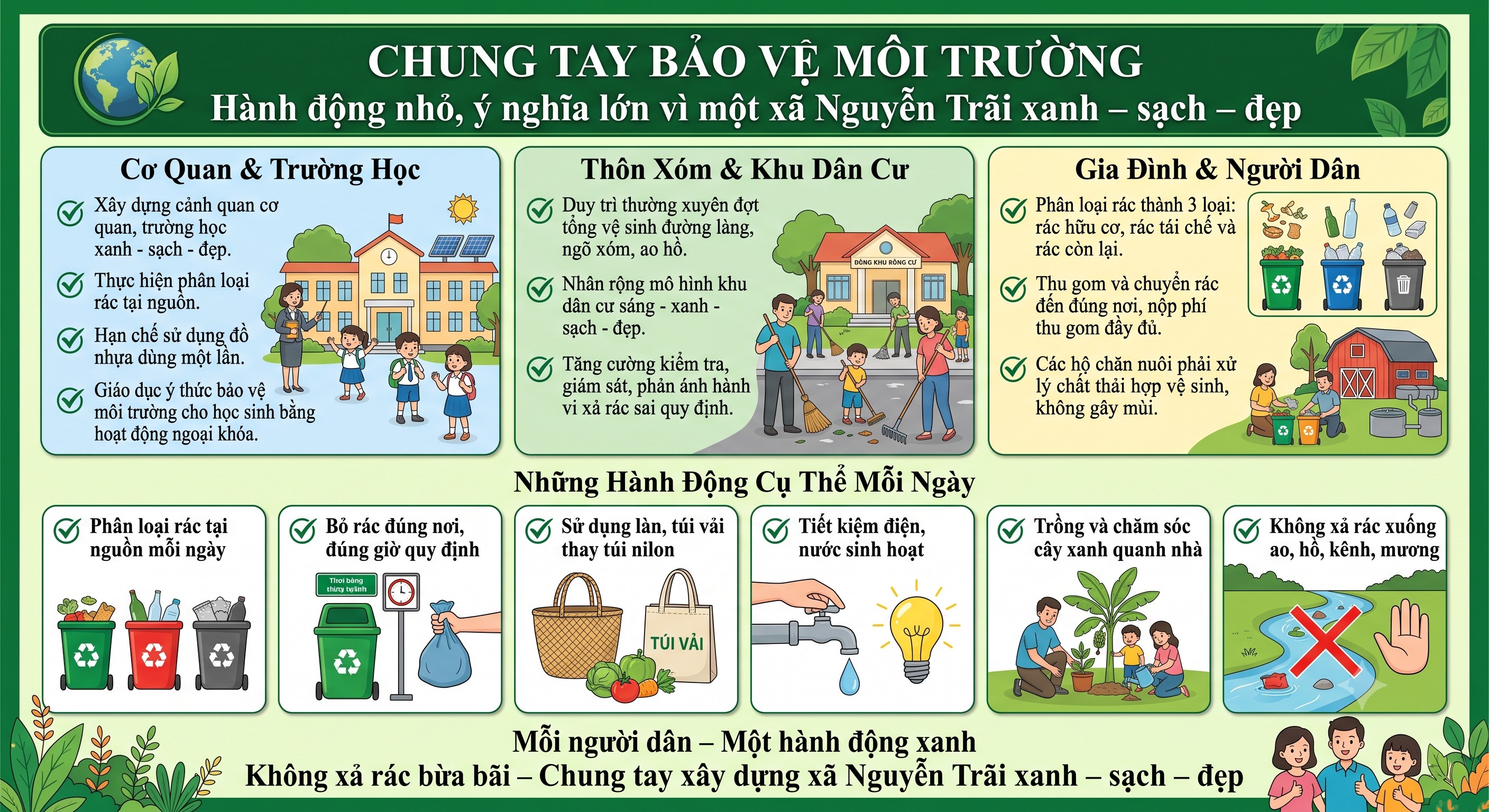 Chung tay bảo vệ môi trường – Hành động nhỏ, ý nghĩa lớn vì một xã  Nguyễn Trãi xanh – sạch – đẹp
